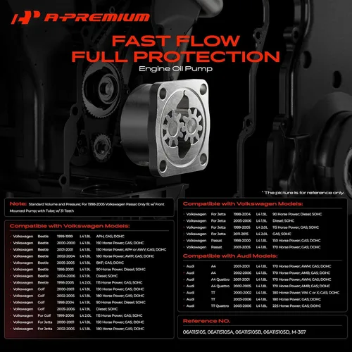 Vista 2 de A-Premium Bomba de aceite del motor para 1.8L 1.9L 2.0L
