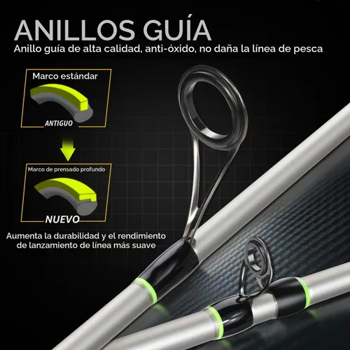 Vista 5 de Sougayilang Combo de Caña y Carrete de Pesca, Combo de Baitcasting, Cañas de Grafito IM7, Cañas de 2 Piezas, Mango EVA y Portacebo Estilo "S