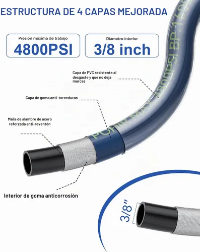 Vista 2 de Manguera de lavado a presión 50 pies 4800PSI sin marcas 3/8 '' estructura Blu