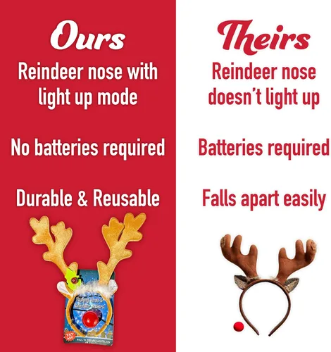 Vista 6 de Christmas Holiday Reindeer Antlers Headband w Light Up Nose Costume Deer Rudolph Outfit for Adult Men Women, Kids Party Favor