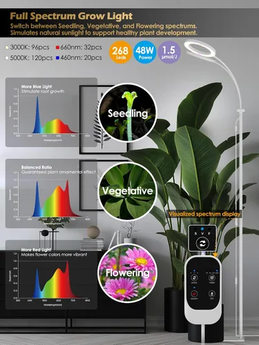 Vista 3 de Luces de crecimiento de 48W para plantas de interior, luz de planta LED de Blanco