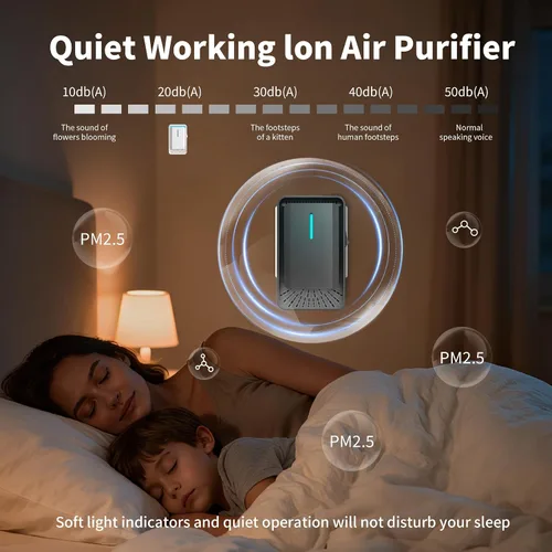 Vista 4 de Ionizadores de aire para el hogar, purificador de aire de iones negativos, ambientador enchufable para dormitorio, oficina, cocina, mini ionizadores