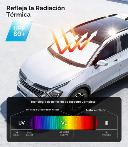 Vista 3 de Wigoo Parasol para parabrisas Kia Sportage, ajuste personalizado, mantiene