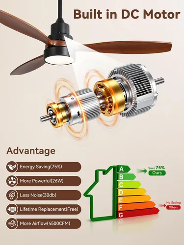 Vista 4 de Sofucor Ventilador de techo con luces y control remoto, ventilador de techo de madera LED moderno de 52 pulgadas con varillas descendentes