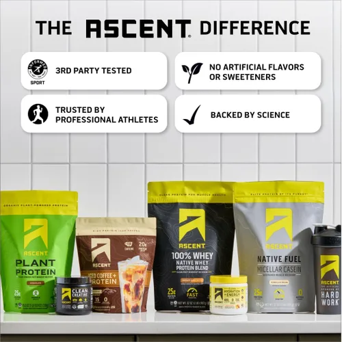Vista 6 de Ascent Proteína en polvo de café con caramelo helado - Proteína de alto contenido, 20 g de proteína y 100 mg de cafeína de café colombiano premium