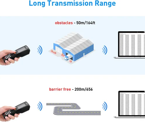 Vista 8 de Escáner de inventario inalámbrico, escáner de código de barras 1D Lector de código de barras de mano para dispositivo de inventario de terminales