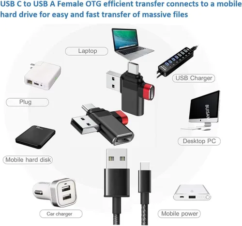 Vista 7 de BUISAMG Adaptador USB a USB C, adaptador USB C a A, divisor USB C para MacBook Pro, iMac, iPad Air, convertidor Thunderbolt 4, iPhone 17 16.