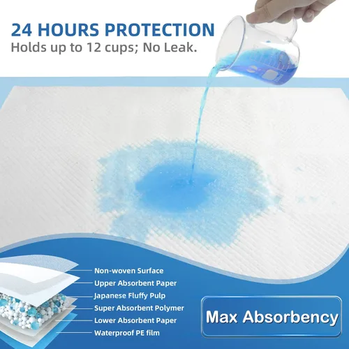 Vista 3 de SOFYFINE Almohadillas para cama con tira adhesiva de 30"x36" Almohadillas gruesas para incontinencia de adultos mayores desechables, Protectores