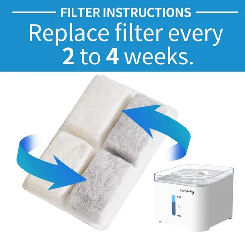 Vista 2 de furrybaby Filtros de repuesto de carbono para fuente de gatos y perros, filtros dispensadores de fuente de agua prémium para mascotas