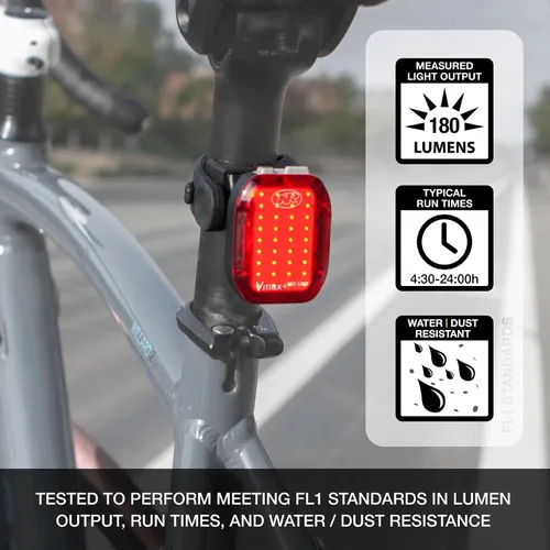 Vista 4 de NiteRider Lumina Micro 950 Luz delantera para bicicleta/Vmax+ 180 luces traseras para bicicleta, paquete combinado - Luces LED para bicicleta