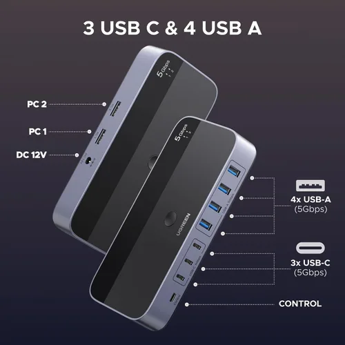 Vista 8 de UGREEN Interruptor USB 3.0 de 2 entradas y 7 salidas, conmutador USB para compartir dispositivos USB A y C entre 2 computadoras (4USB-A + 3USB-C)