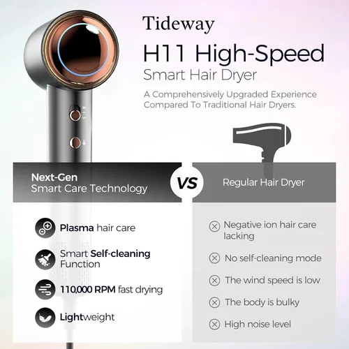Vista 4 de Tideway Secador de pelo profesional de alta velocidad iónico 110,000 RPM, secador de pelo compacto con difusor magnético, secado rápido con motor