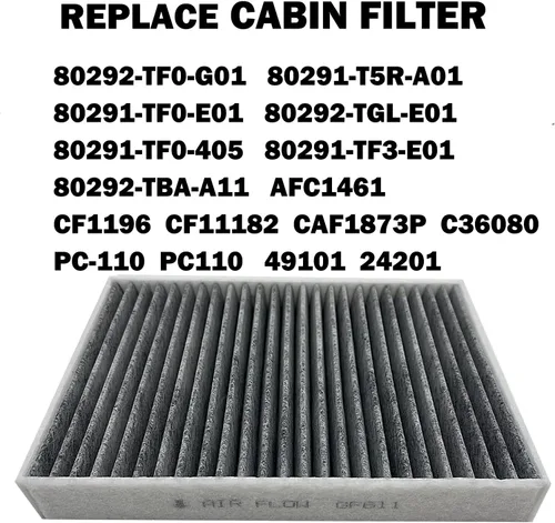 Vista 4 de Filtros de aire de cabina de motor compatibles con Honda Odyssey 2018-25, Acura TLX 2021-25 2.0L Filtro de aire de cabina de filtro de aire