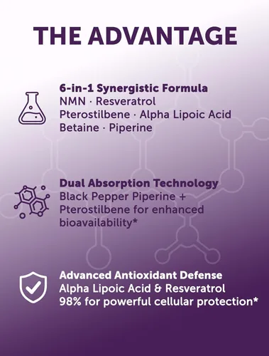 Vista 3 de Lunakai PRO USA Made NMN Suplemento 500mg 6 en 1 con TMG y Resveratrol 98% - NAD+ diario y apoyo energético para un envejecimiento saludable y salud