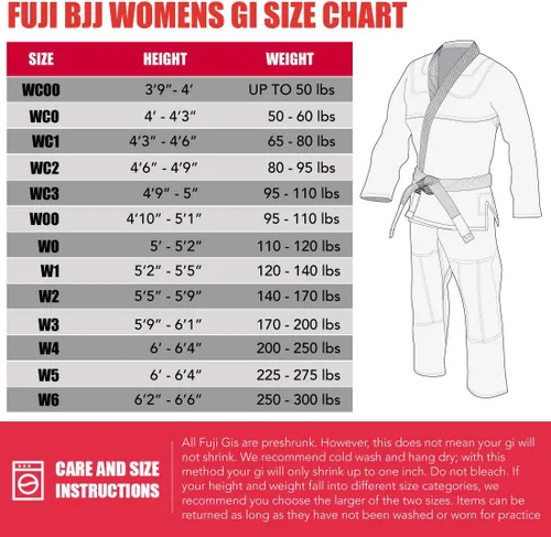 Vista 3 de Fuji IBJJF Uniforme, Rosa