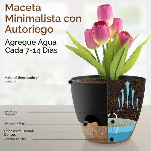 Vista 4 de YNNICO Macetas de 10/9/8/7.5/7 pulgadas, macetas de riego automático con agujeros de drenaje y platillos para plantas de interior y exterior (negro)