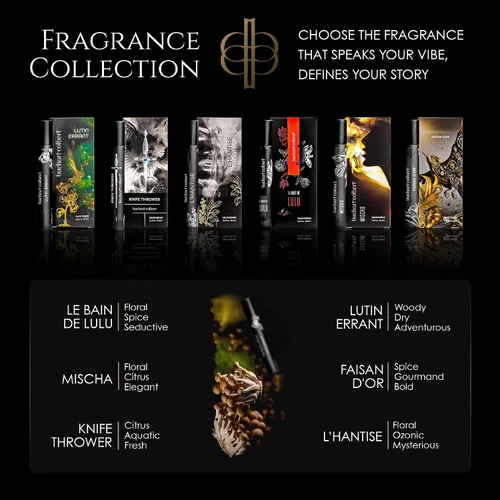 Vista 7 de Fragancia Lutin Errant 0.3 fl oz – Nicho Eau de Parfum – Perfume de madera seca, coco y ámbar para hombres y mujeres con almizcle blanco y un