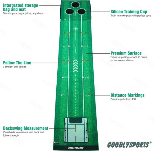 Vista 2 de Nueva Alfombrilla de Golf Portátil, Mini Golf - Verde de Golf Interior + Verde de Golf Exterior - Alfombrilla de Golf con 3 Bolas + Varilla