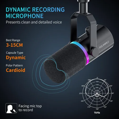 Vista 6 de FEELWORLD PM1 XLR Micrófono dinámico USB con soporte de escritorio, regalos para grabación de podcasts, PC, juegos de computadora, transmisión