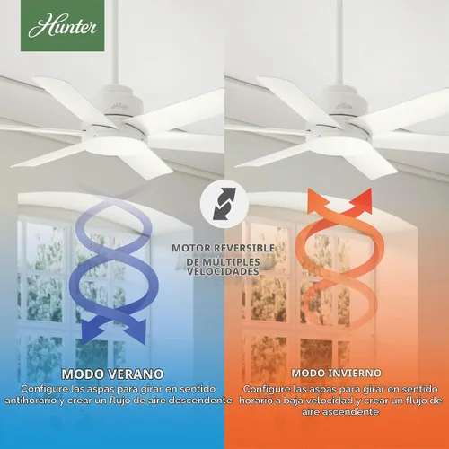Vista 5 de Hunter 59614 Kennicott - Ventilador de techo para exterior o interior de 44 pulgadas sin luz - Ventilador de techo blanco sin luz, para patio Blanco