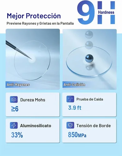 Vista 5 de iDaPro Protector de pantalla para Samsung Galaxy Watch 4 Classic de 1.654 pulgadas. 【1.654 pulgadas es tamaño de la esfera, no es protector