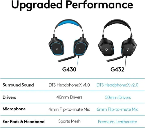 Vista 12 de Logitech G432 Auriculares con cable para juegos, color negro