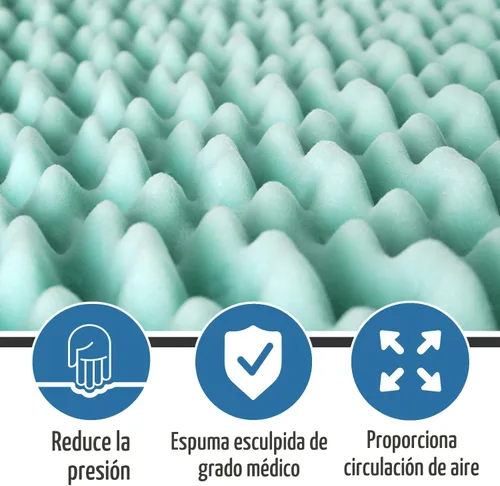 Vista 3 de Duro-Med - Cojín para cama (contorneado), color azul, 552-8002-0000, Azul, 1