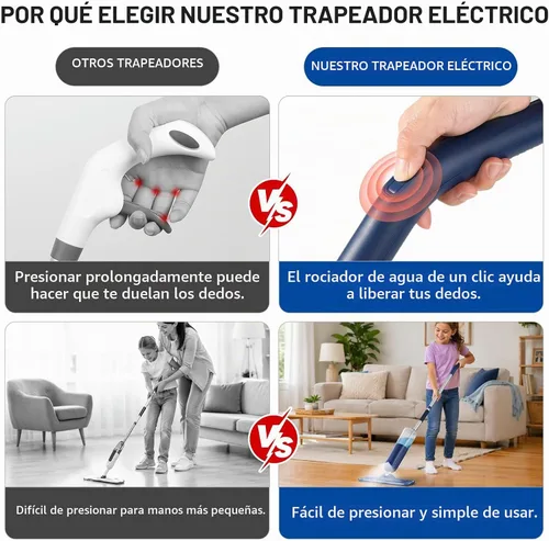 Vista 6 de PowerMop para limpieza de suelos con 3 almohadillas lavables, mopa de microfibra húmeda y seca con botella recargable de 24.3 fl oz para cocina