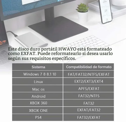 Vista 7 de HWAYO Disco duro externo portátil de 120 GB, USB3.1 Gen 1 Tipo C Ultra Slim de 2.5 pulgadas, almacenamiento HDD compatible con PC, computadora