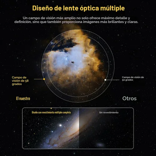 Vista 3 de Ocular de Telescopio Astromania 2.5mm, Ocular de Campo Aparente de Ángulo Amplio de 58 Grados Planetario para Telescopio de Astronomía de 1.25