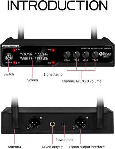 Vista 9 de D Debra Audio VM304 Sistema de micrófono inalámbrico VHF con cuatro micrófonos de mano con interfaz XLR para el hogar, karaoke, boda, conferencia