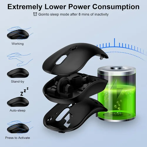 Vista 5 de Ratón inalámbrico para computadora portátil, 2.4 GHz, mouse inalámbrico para computadora, oficina, hogar, con receptor USB A para HP Dell Lenovo