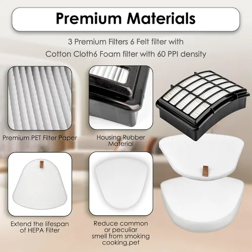 Vista 4 de 1 HEPA + 3 filtros de espuma de repuesto compatibles con Shark Vacuum Navigator Lift Away NV350 NV351, NV352, NV355, NV356E, NV360, NV370 NV391