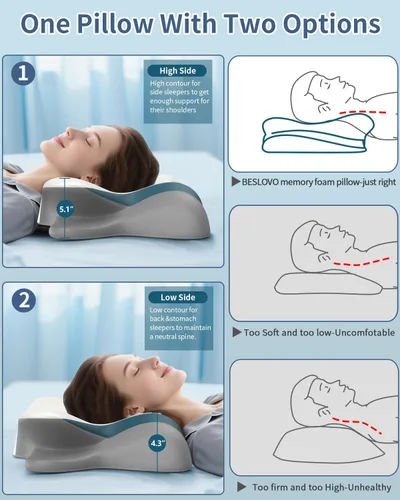 Vista 3 de Almohada cervical para aliviar el dolor de cuello, almohada cervical ergonómica para dormir, almohadas de espuma viscoelástica con funda de almohada