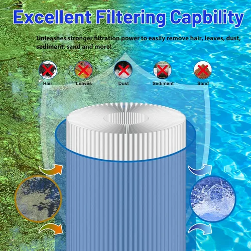 Vista 4 de PAP75 - Filtro de piscina para C-9407, Clear 75, Ultral-C2, R173214, 59054100, FC-0685, 590541, 10751, 75 pies cuadrados, 1 paquete