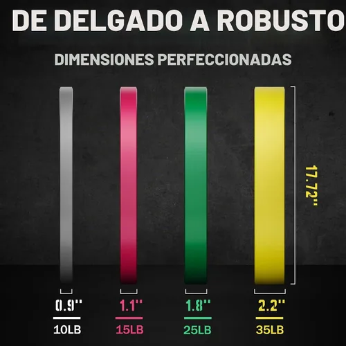Vista 7 de Discos de Peso con Parachoques de Colores Discos de Peso Olímpicos de 2 Pulgadas, Juego de Discos de Peso de Goma de 10/15/25/35 lb