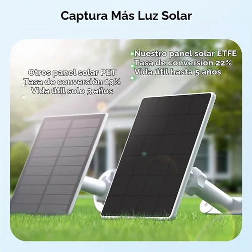 Vista 4 de Panel Solar de 6W para Ring Spotlight Cam Battery y Stick Up Cam Battery, Cargador Solar de Alta Eficiencia con Soporte Retráctil Ajustable de 360°