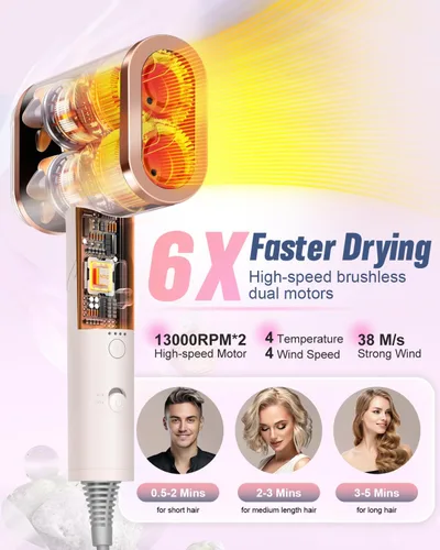 Vista 2 de Secador de pelo iónico profesional de alta velocidad – 260,000 rpm, motor de alta velocidad dual sin escobillas, secador de pelo para secado rápido