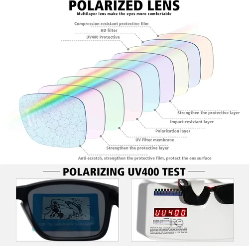 Vista 5 de MEETSUN Polarized Sunglasses for Men Women Sports Driving Fishing Glasses UV400 Protection