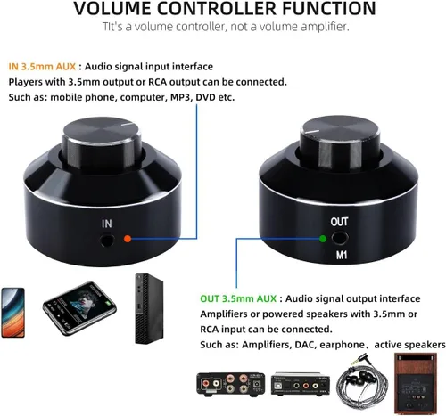 Vista 9 de FX-Audio DAC-X6 Combo de amplificador de auriculares + perilla de control de volumen activo KGUSS Mini