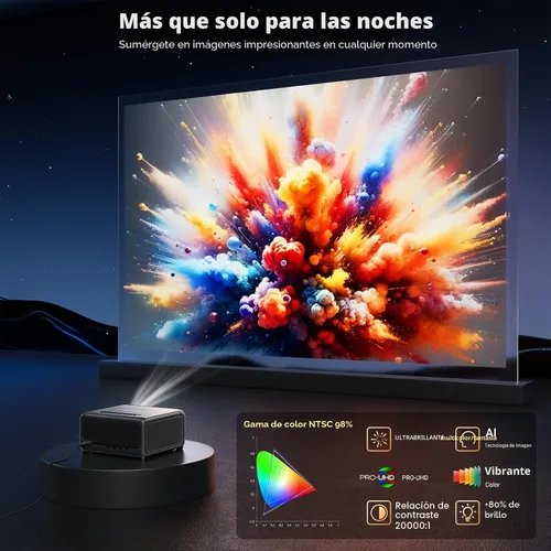 Vista 4 de GooDee Proyector Inteligente 4K con WiFi y Bluetooth - 3000 ANSI UHD, Enfoque Automático ToF Keystone MEMC, Proyector de Video de Cine en Casa