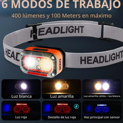 Vista 3 de Faro recargable 2 unidades, luces de cabeza superbrillantes para la frente, 5 modos de luz de cabeza impermeable con sensor de movimiento, linterna