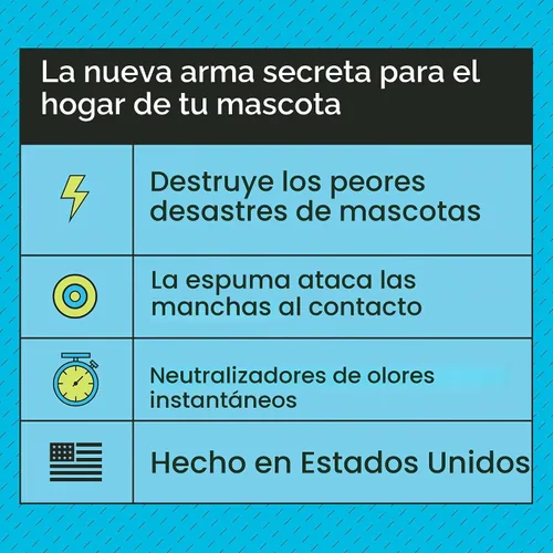 Vista 3 de Pet Life Unlimited SuperFoam para manchas y olores de mascotas, hoja de enebro, 16 onzas líquidas