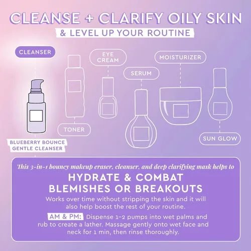 Vista 4 de Glow Recipe Blueberry Bounce - Jabón facial exfoliante de tamaño para viajar, limpiador facial espumante, desmaquillante y mascarilla clarificadora