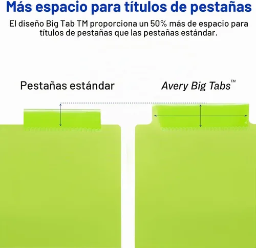 Vista 6 de Avery Separadores para carpetas de 3 anillas, juegos de 5 pestañas, separadores de carpeta de plástico de dos bolsillos con pestañas, multicolor, 3