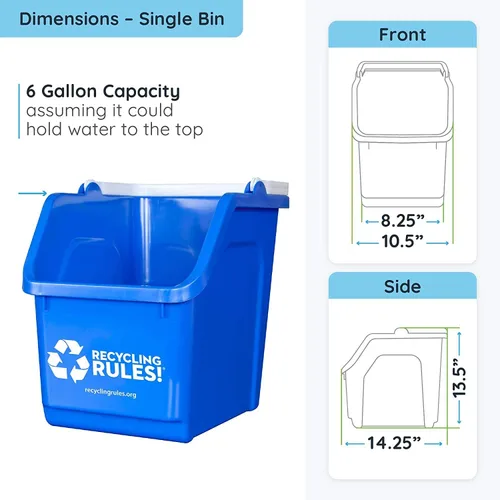 Vista 5 de ¡Reglas de reciclaje! Contenedor de papelera de reciclaje apilable de 6 galones en azul, reciclador práctico libre de BPA ecológico con asa, paquete