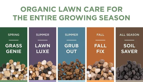 Vista 4 de Lawnbox Lawn Luxe 7-0-7 - Fertilizante de hierba de verano 100% orgánico, 14 libras, cubre bolsas de 2,500 pies cuadrados