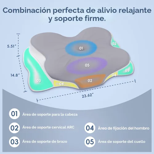 Vista 2 de Almohada cervical para el cuello, almohadas ergonómicas de espuma viscoelástica para aliviar el dolor de cuello con funda de almohada transpirable
