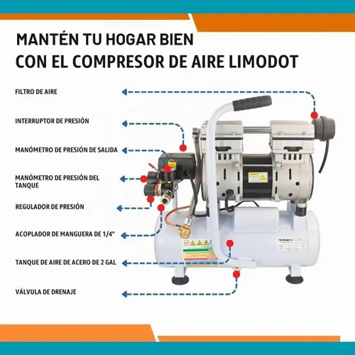 Vista 2 de Compresor de aire ultra silencioso, 60 dB, 2.5 CFM @ 90 PSI, tanque de aire de 2 galones