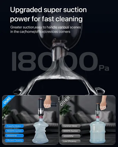 Vista 4 de Aspiradora portátil inalámbrica de mano, 18KPA 4 en 1, aspiradora magnética de mano inalámbrica con luz LED, tiempo de funcionamiento de 30 minutos